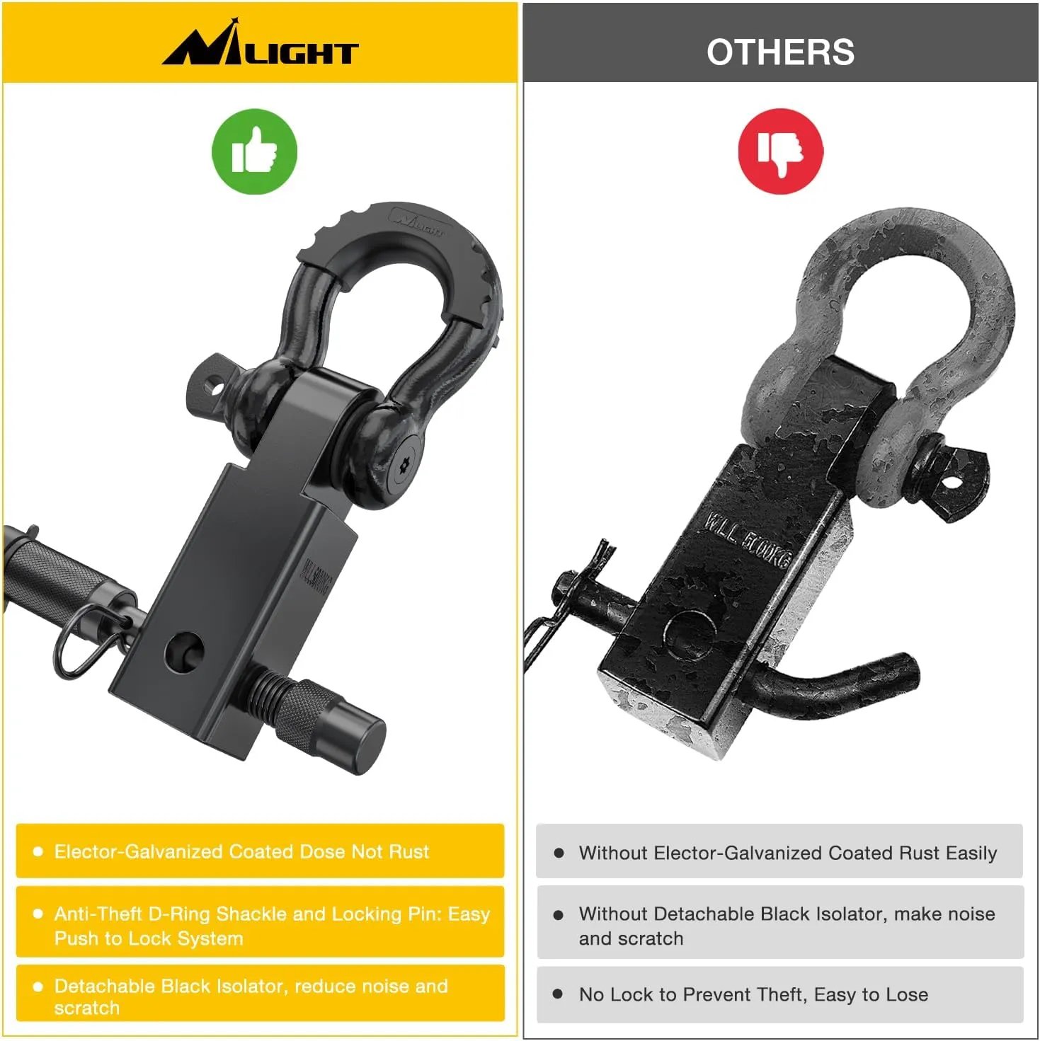2 Inch Anti-Theft Shackle Hitch Receiver Set Black