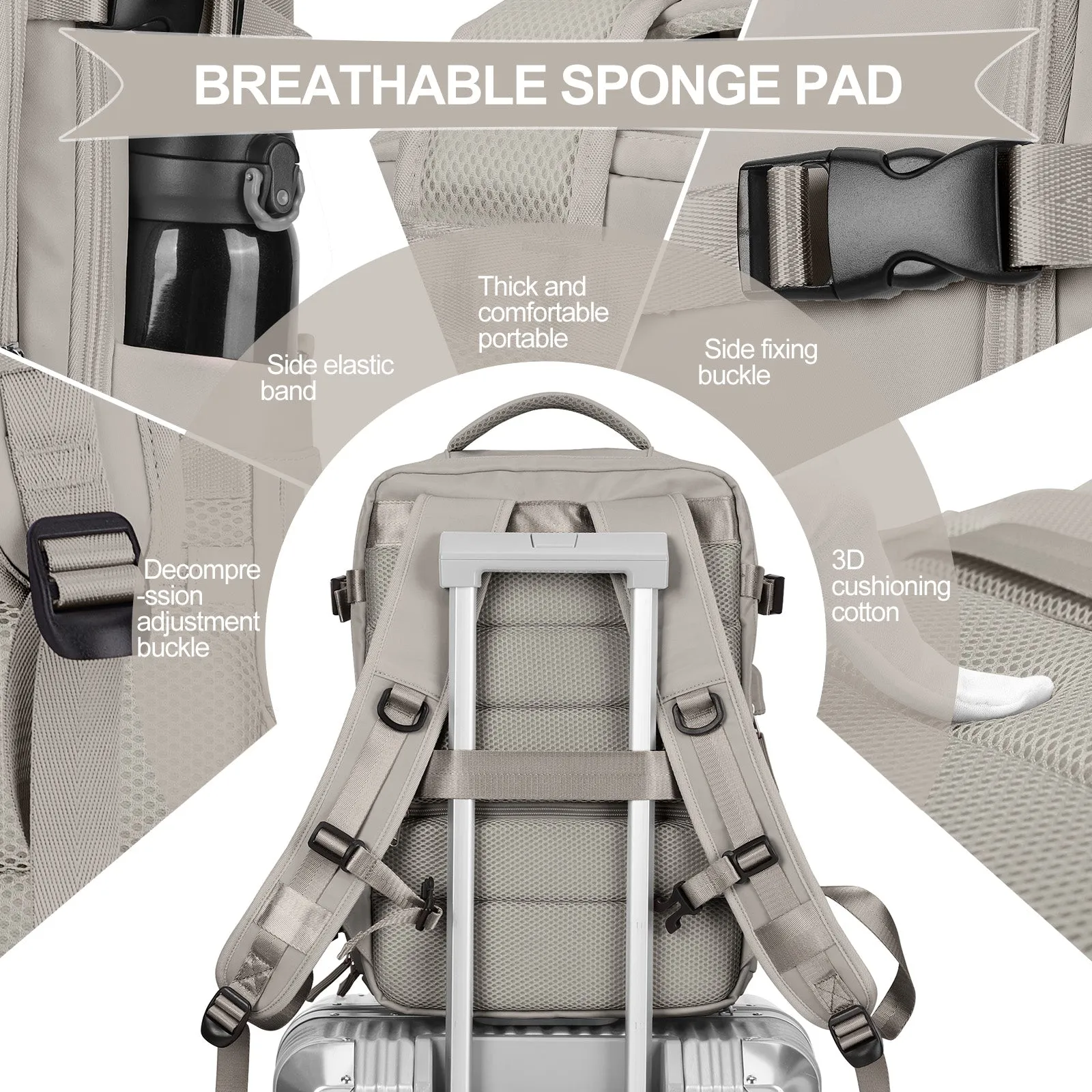 Flight Approved Travel Backpack
